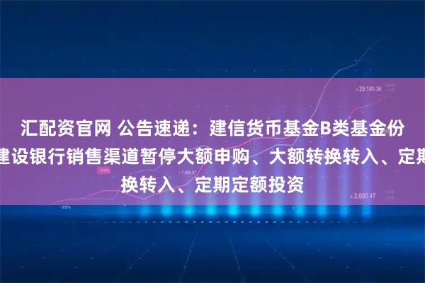 汇配资官网 公告速递：建信货币基金B类基金份额在中国建设银行销售渠道暂停大额申购、大额转换转入、定期定额投资
