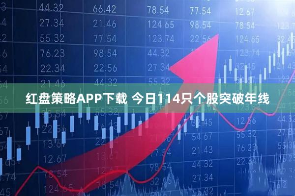 红盘策略APP下载 今日114只个股突破年线